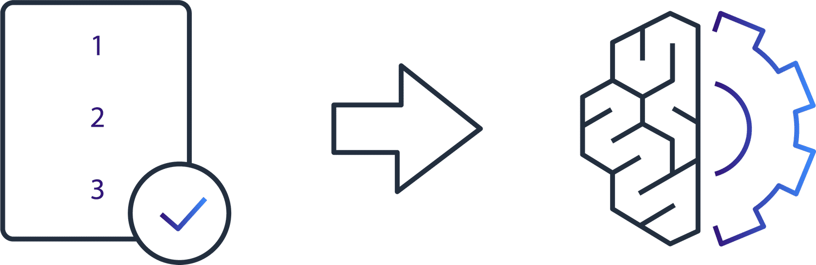 chain-of-thought prompting illustration